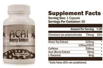 Wat is er mis met Acai Berry Select?