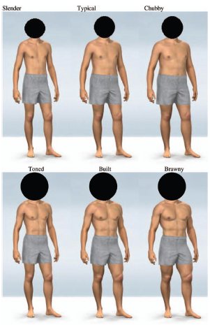 Vrouwen vinden bodybuilders onaantrekkelijk