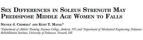 Vrouwen die al wat ouder zijn en valpartijen willen voorkomen doen er goed aan als ze in hun krachttraining de seated calf press opnemen. Dat meldt Nicole Chimera, een bewegingswetenschapper van Daemen College in de VS, in de Journal of Strength and Conditioning Research. Chimera ontdekte dat vrouwen vaker vallen dan mannen omdat hun kuitspier soleus is verzwakt.