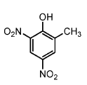 Het riskante en verboden dinitrophenol (DNP) heeft een chemisch familielid, dat net als DNP in de jaren dertig van de vorige eeuw legaal als afslankmiddel op de markt was. Dinitrocresol was vijf keer sterker dan DNP. Dat schrijft Eric Colman van de FDA in een historisch artikel, dat is verschenen in Regulatory Toxicology and Pharmacology.