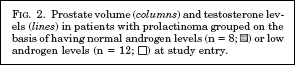 J Clin Endocrinol Metab. 2004 Jun;89(6):2770-5