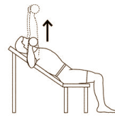 Decline bench press beter voor pectoralis dan incline bench press