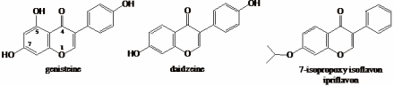 Ipriflavone en methoxivone, de vergeten anabole supplementen uit Oost-Europa