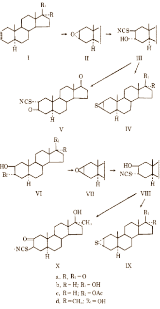 In 2006 was er ineens een gloednieuw designersteroid. Het tot dan volslagen onbekende Recomp Performance Nutrition lanceerde Havoc, een designersupplement met als actieve stof 2,3-alpha-epithio-17-alpha-methyl-17-beta-hydroxy-5-alpha-androstan. Na Havoc kwam IBE met Epistane, en daarna kwamen er nog veel meer grijze supplementen met het gloednieuwe steroid. Nou ja - gloednieuw...