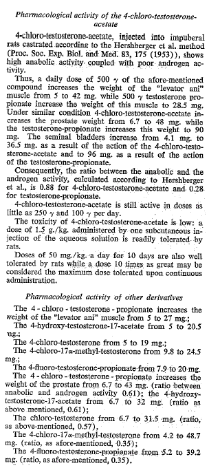 Patent uit 1956: 4-chloro-adrenosterone