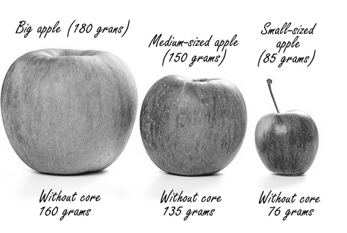 Appels beschermen tegen aderverkalking
