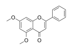 Dimethoxyflavone uit zwarte gember is een verjongingsmedicijn voor spieren