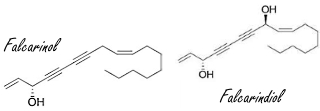 Polyacetylenen voor diabeten (en bodybuilders)