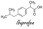 Minder testosteron door ibuprofen