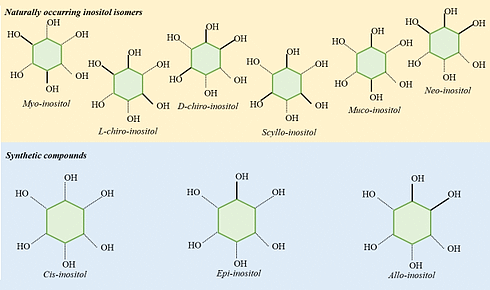 Zwaarlijvig en ook nog een vervette lever? Deze dosis myo-inositol maakt je gezonder