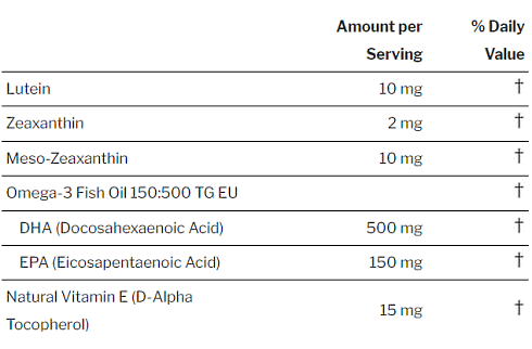 Hersenen functioneren beter door supplement met omega-3-vetzuren, vitamine E en carotenoiden
