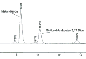 Onderzoekers van German Sport University Cologne hebben twee designersupplementen van SledgeHammer geanalyseerd - Parabolon-S en Stanozolon-S - en daarin full blown anabole steroiden gevonden. Beide supplementen behoorden tot de PharmTec-lijn van die fabrikant. Ze werden tot voor kort via advertenties in tijdschriften en internetwebsites verkocht.