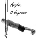Zo maak je de pushup met de suspensietrainer lichter en zwaarder