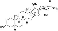 De anabole werking van tomatidine versus die van ursolic acid
