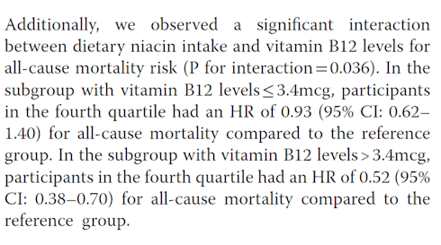 Hartpatient leeft langer door een hoge inname van vitamine B3