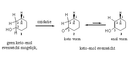 Schema 3