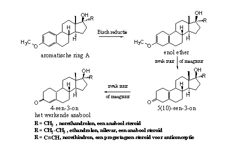 Schema 5