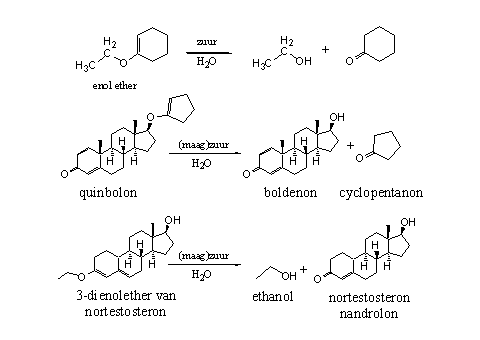 Schema 4