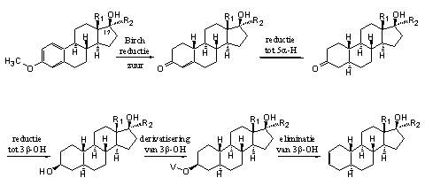 Schema 3