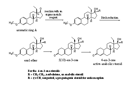 Scheme 6