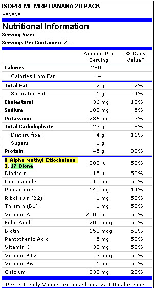 Raadselsteroid in supplementen en maaltijdvervangers van Ultimate Nutrition
